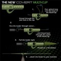 Клипса Gardner Covert Multi Clip