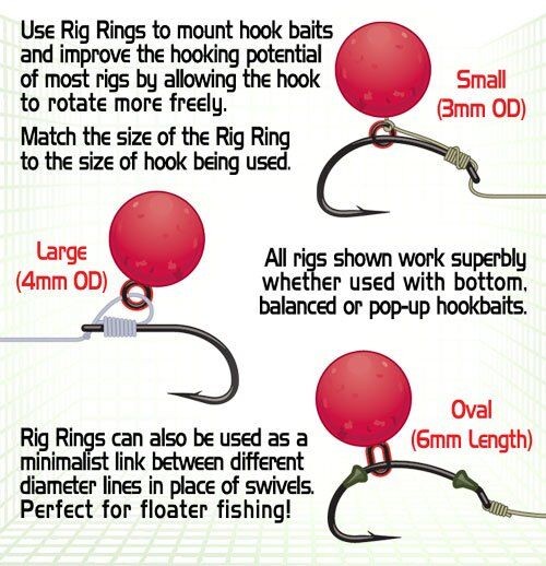 Кольцо монтажное Gardner Covert Rig Rings Anti Glare