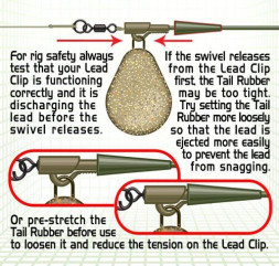 Конус резиновый Gardner Covert Tail Rubbers