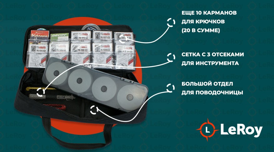 Органайзер для поводков LeRoy Cell (поводочница в комплекте) Черный