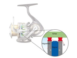 Катушка Daiwa CERTATE 3000