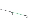 Удилище Flagman Cast Master Feeder Medium 3.60m 70gr