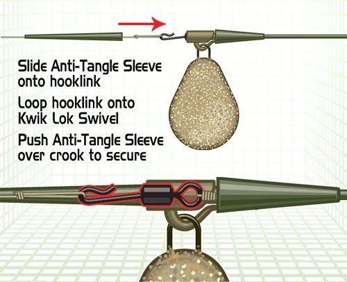 Вертлюг Gardner Kwik-Lok Swivels №8 10шт 