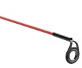 Удилище Flagman S-Power River 3.60m 150g