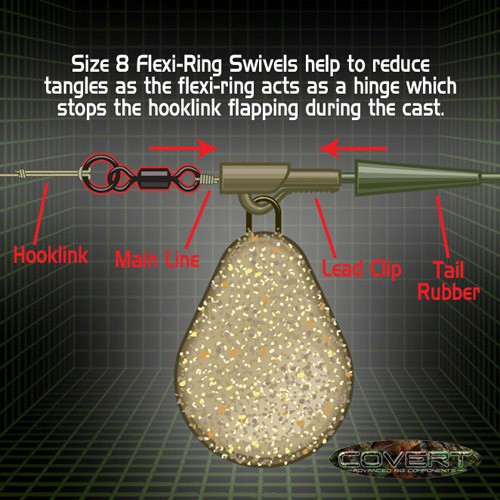 Вертлюжек Gardner Covert Flexi-Ring Swivels 12 Anti Glare 10шт