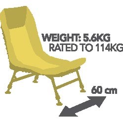 Кресло JRC Contact Chair