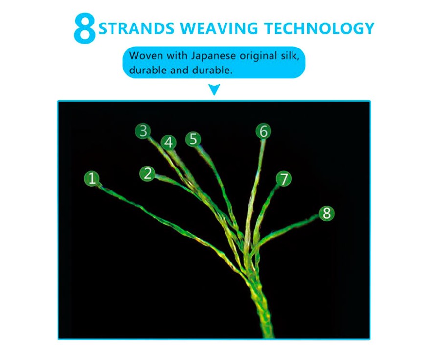 Шнур Owner Kizuna Broad PEx8 135м Chartreuse