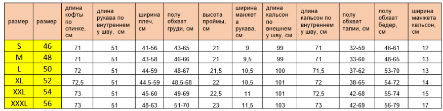 Термобелье Ranger Superior Unisex S(Арт.RA 8842S)