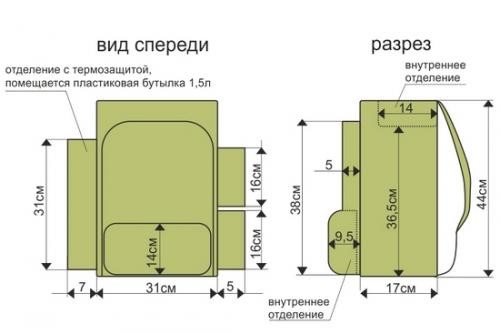 Рюкзак Acropolis рыбацкий РР-1