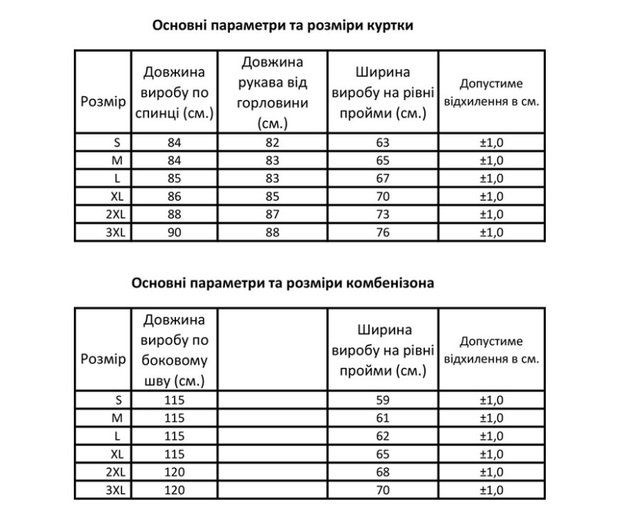 Костюм зимний Carp Pro Warm Suit -15°