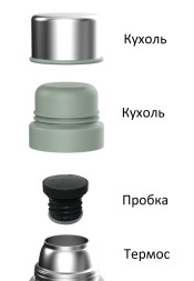 Термос Ranger Expert 0,75 L (Ар. RA 9919)